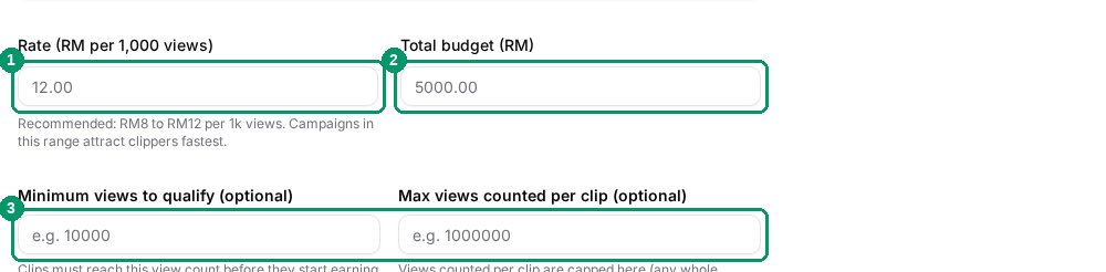 Rate and budget inputs with the optional minimum views field highlighted