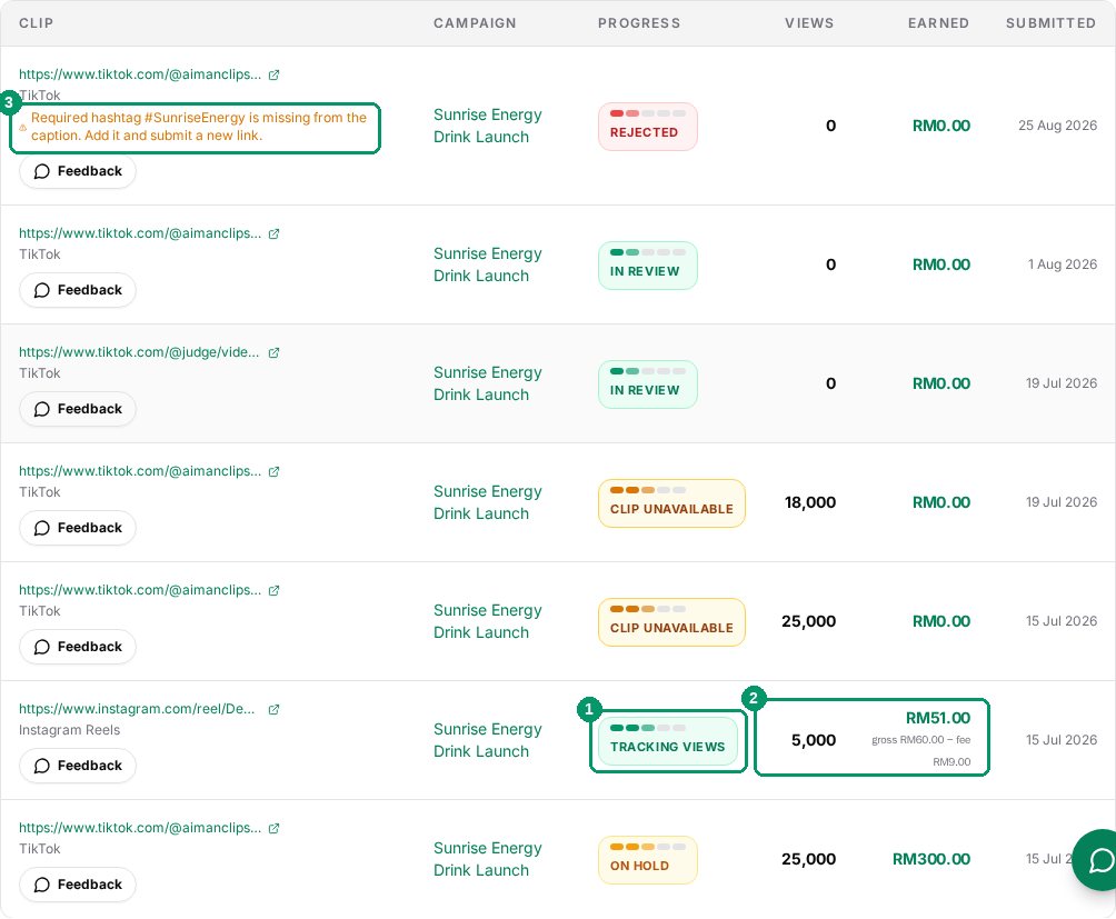 My Submissions table with the progress pill, views and earned columns, and an inline rejection reason highlighted